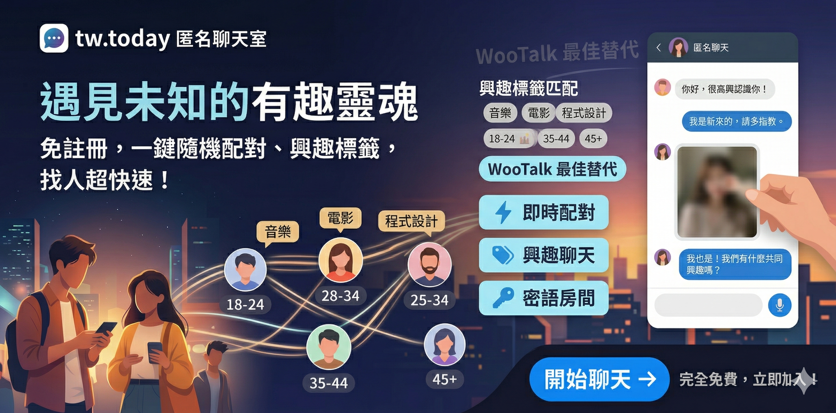 匿名聊天室